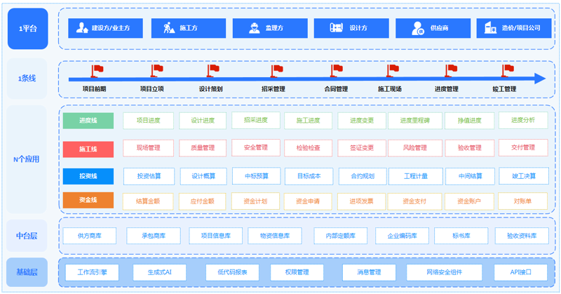 检验检疫技术中心如何面对未来挑战?厦门出入境检验检疫技术中心在改革之路上探索新路径。