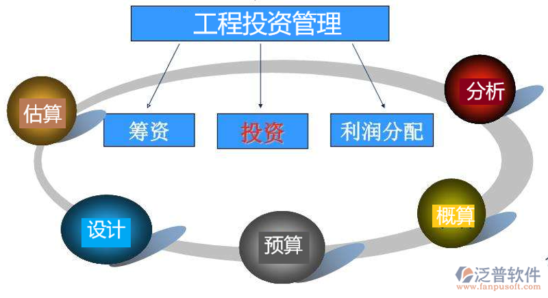 未来趋势:厦门出入境检验检疫技术中心的发展方向