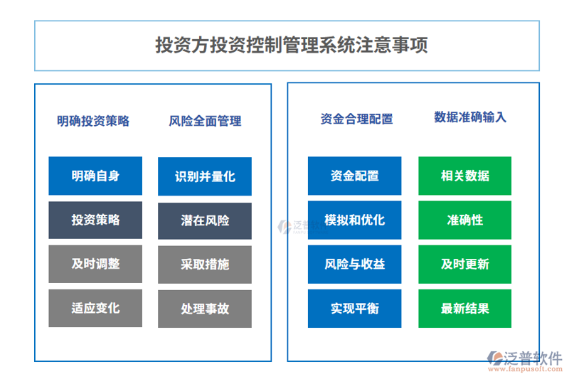 在当前的投资环境中，设立一家科技公司的资金需求究竟有多少？我们通过几个具体案例来探讨这个问题。