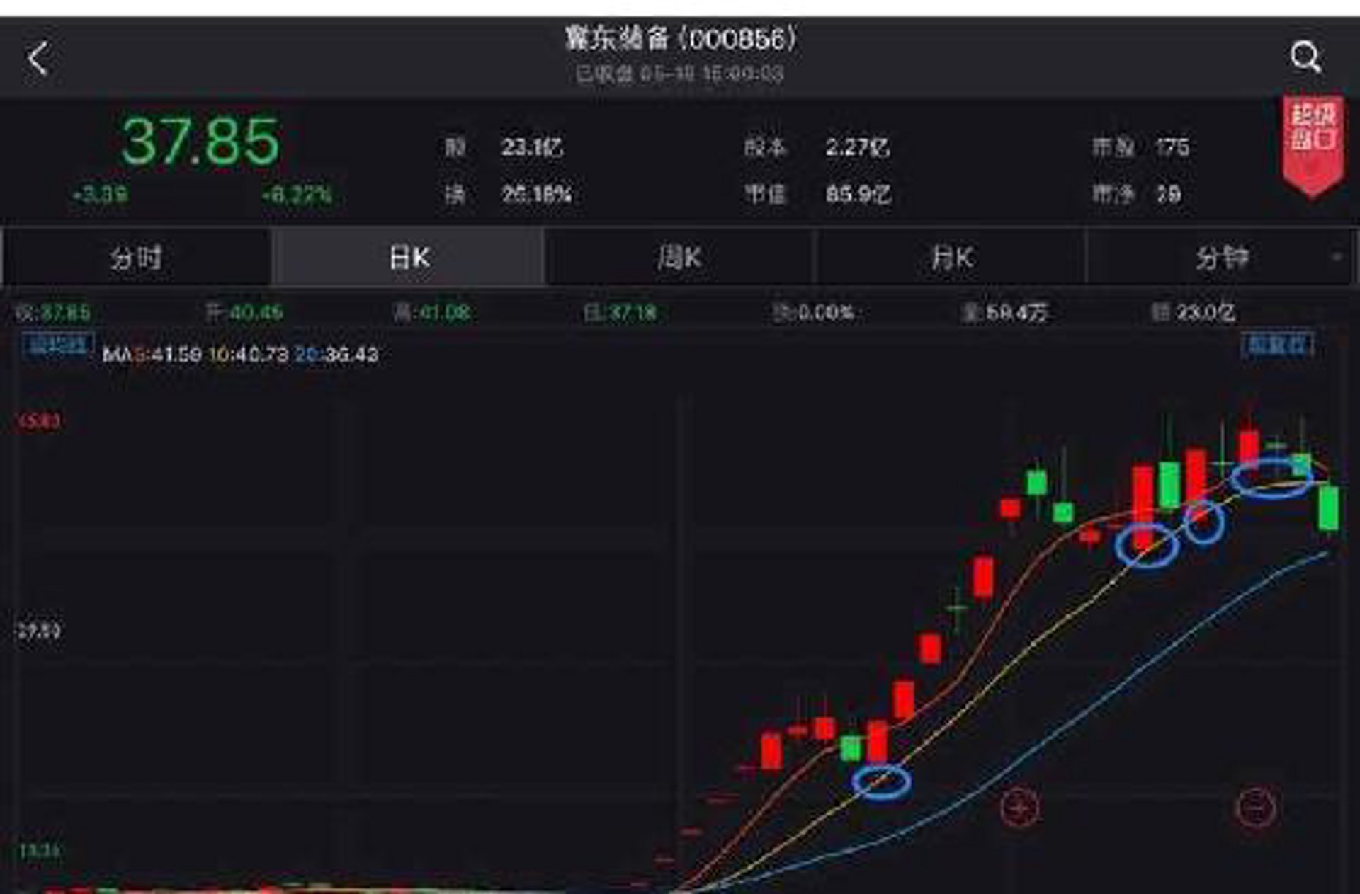 投资乐科技
