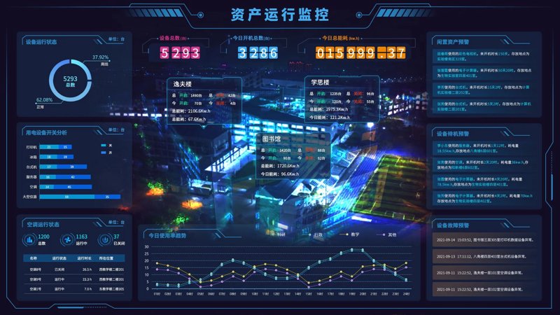 检验检疫技术中心的未来之路