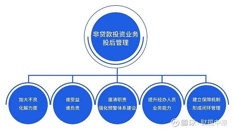 投资科技公司的门槛究竟有多高？——探索创业与资本的边界
