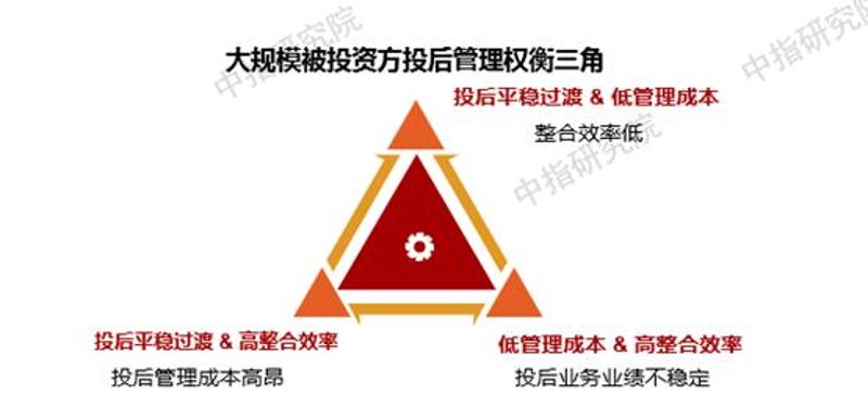 在投资科技领域，众多企业纷纷布局，争夺市场份额。那么，投资科技集团究竟是谁的“席位”呢？今天就让我们一起探究这个话题。