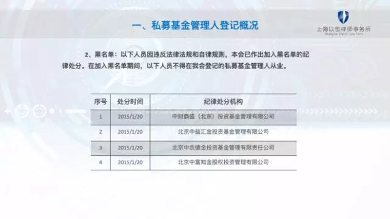 检验检疫技术中心是干嘛的？——一项行业内部对比分析