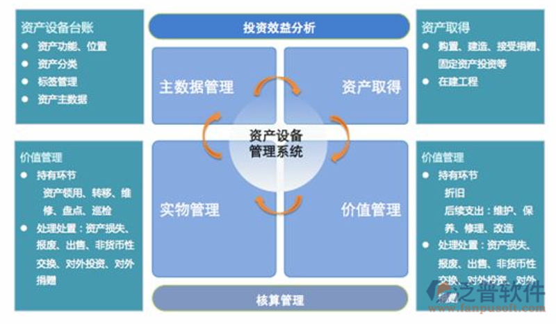 投资乐：开启财富增长的智慧之选